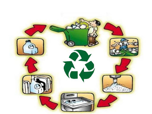 Tái chế rác thải rắn